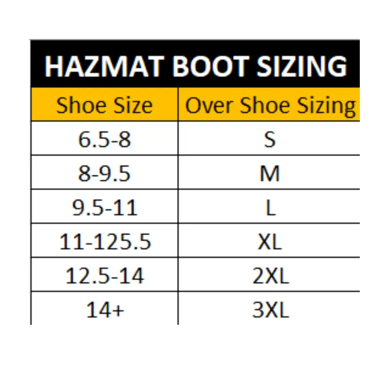 Over-Shoe Style Hazmat-Nuke Boots